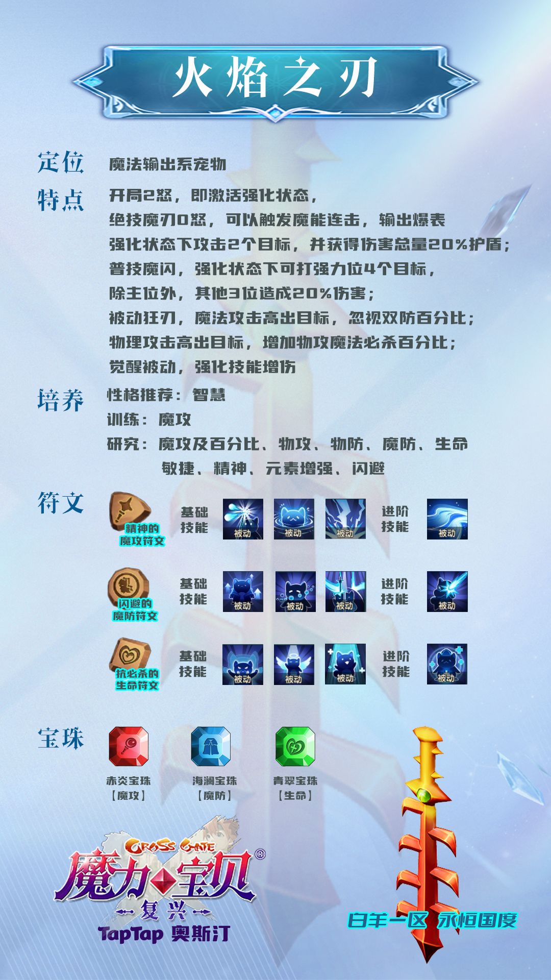 火焰之刃截图