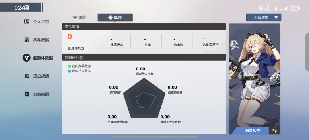 卡拉彼丘有挂不封！ 4