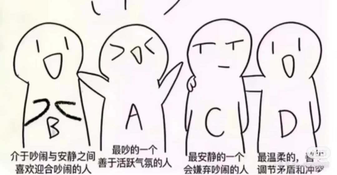 找小团体 1