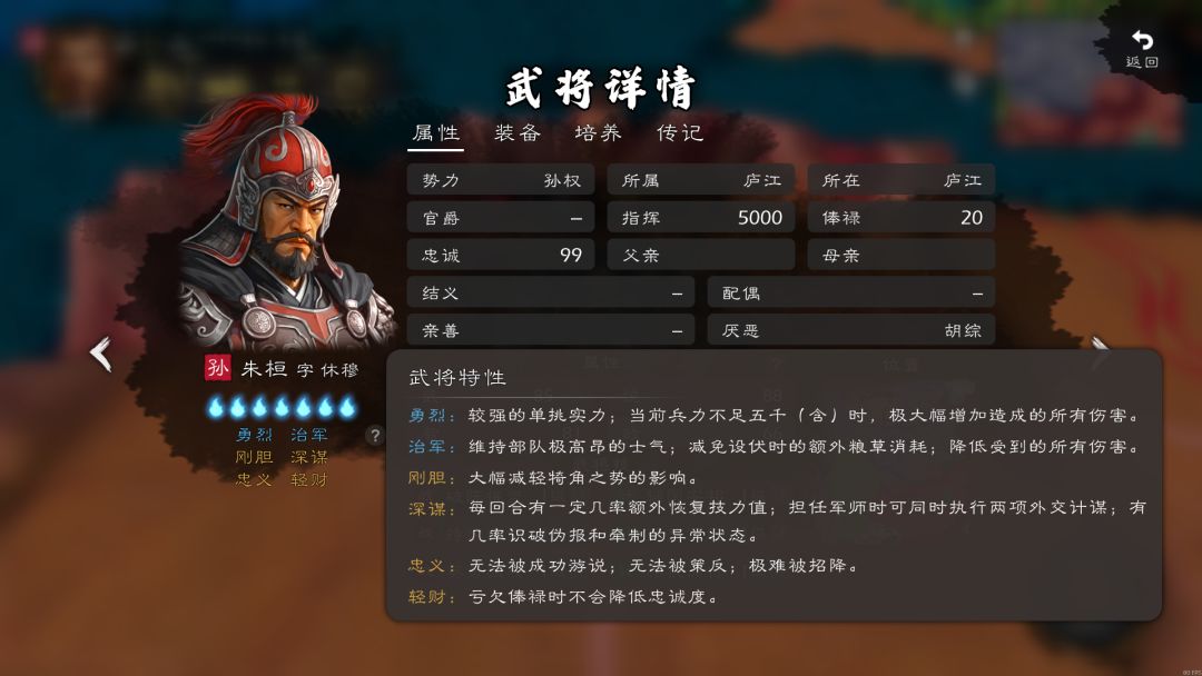 朱桓的特性 1