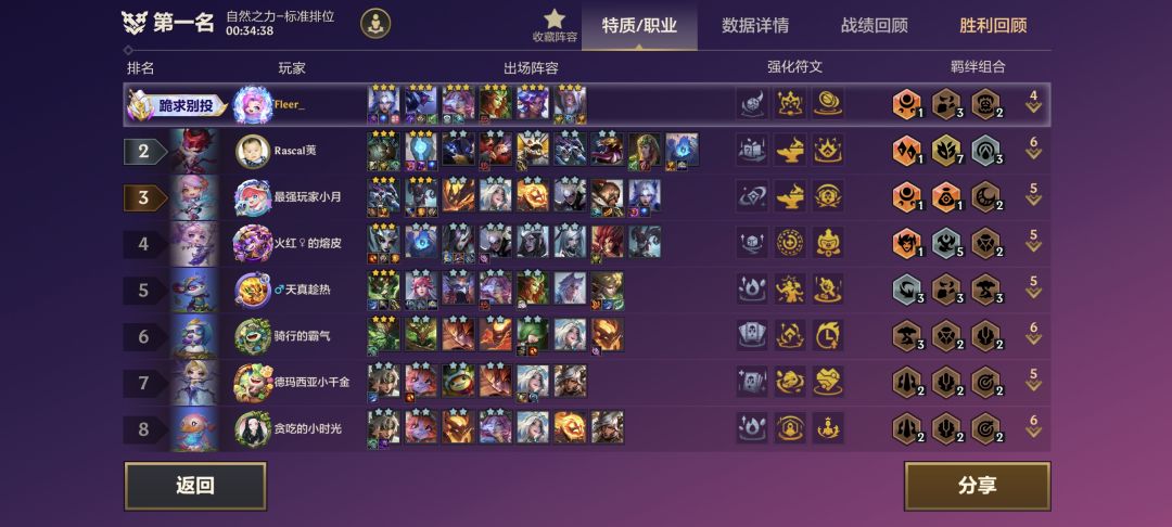 6级运营3星5费,确实好玩 2