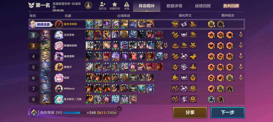 给我整笑了了 1