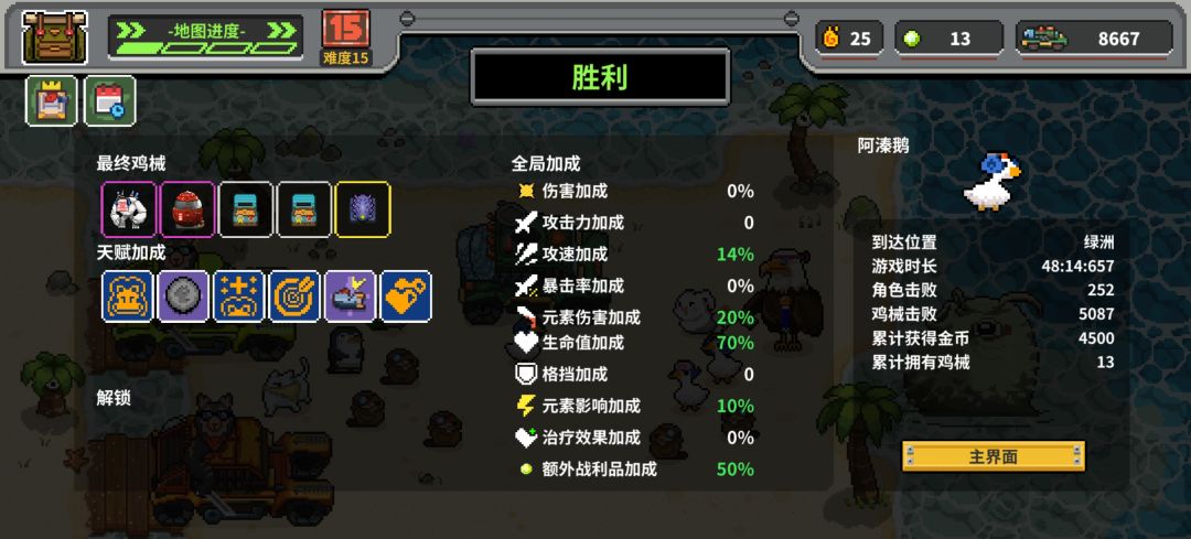 全角色通关难度15最普遍最简单攻略 2