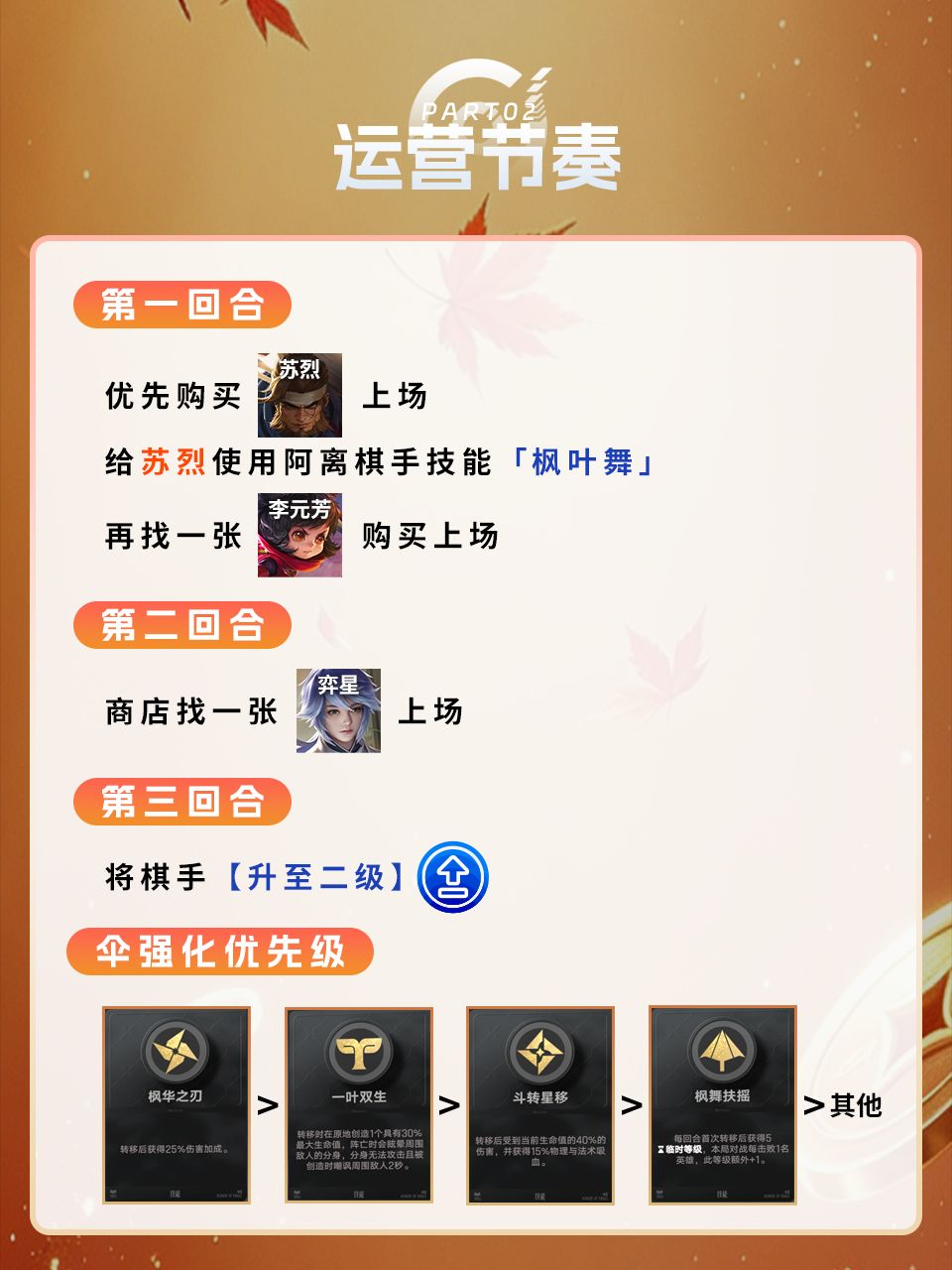 阿离河洛古币高手版 5
