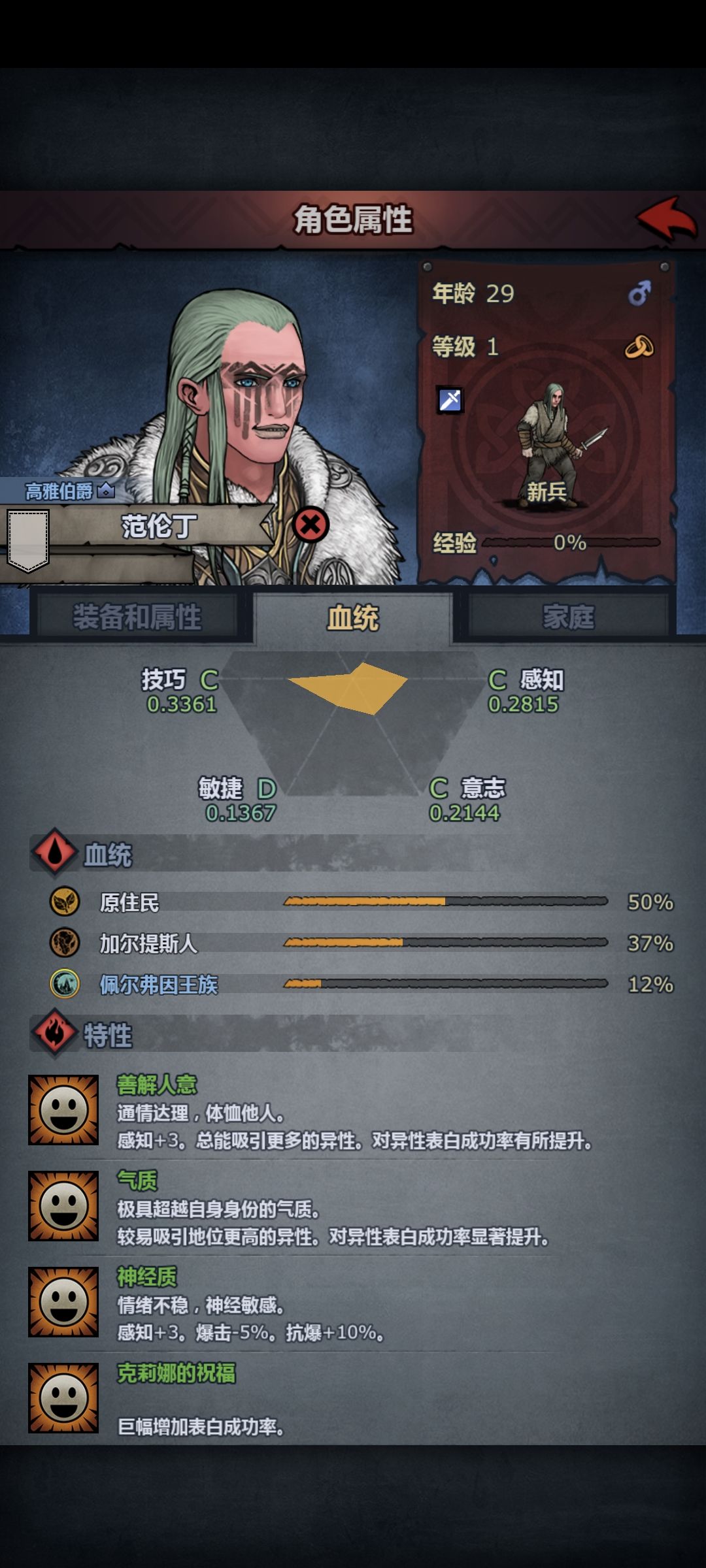 尊佩尔第二年嫖到公爵,不愧是电子魅魔 1