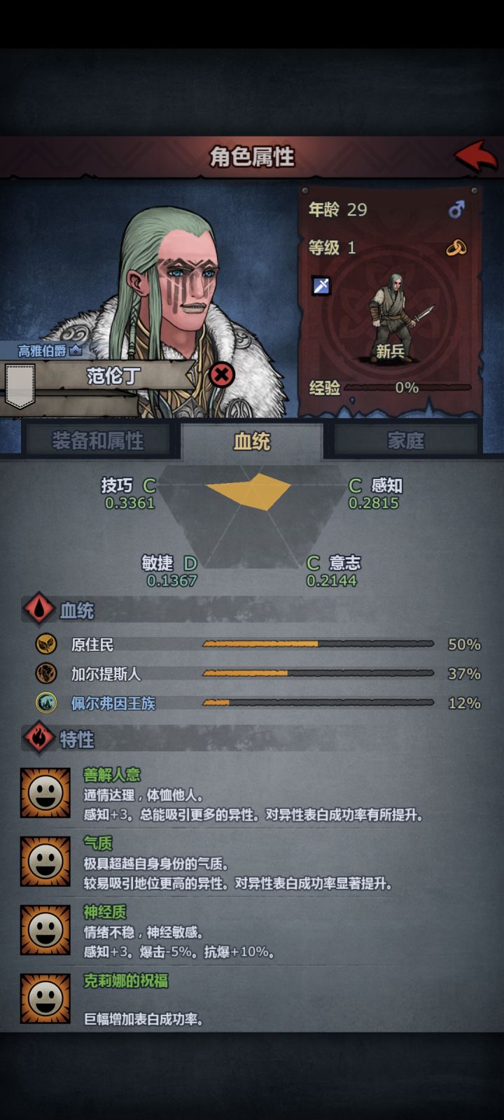 尊佩尔第二年嫖到公爵,不愧是电子魅魔截图