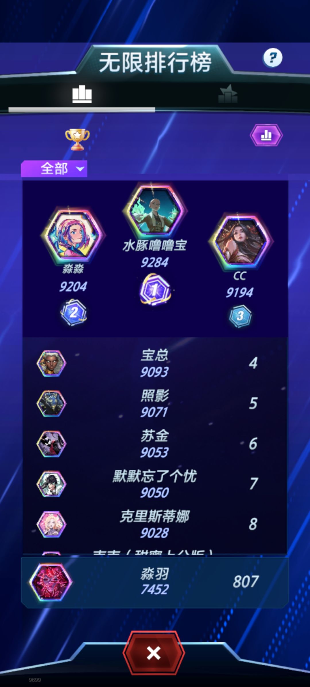 又一次压线拿到前一千的奖励了 1