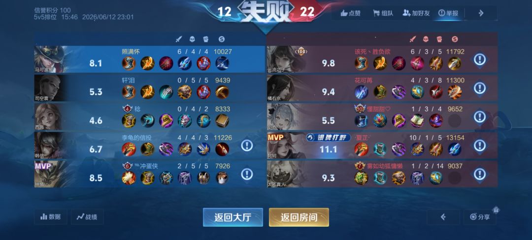 符合司空震和西施印象截图