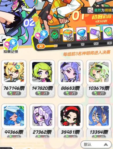 天照夺冠?彩世界人气投票 2