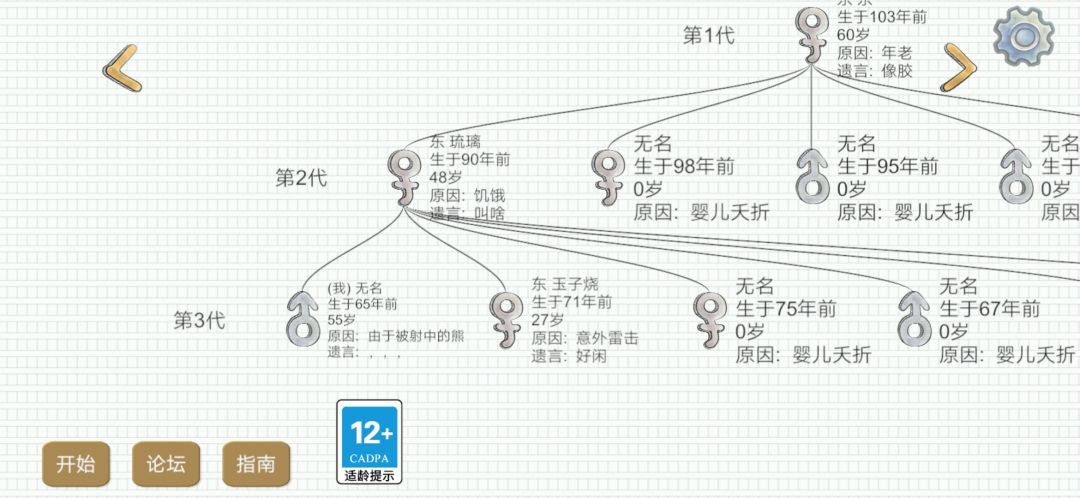 橡胶球 2