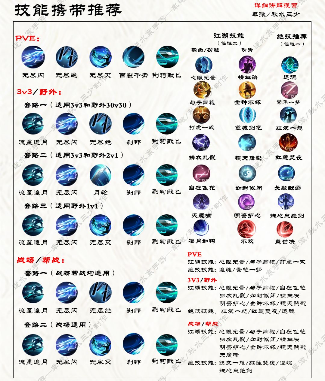 逆水寒手游碎梦职业超详细攻略! 2