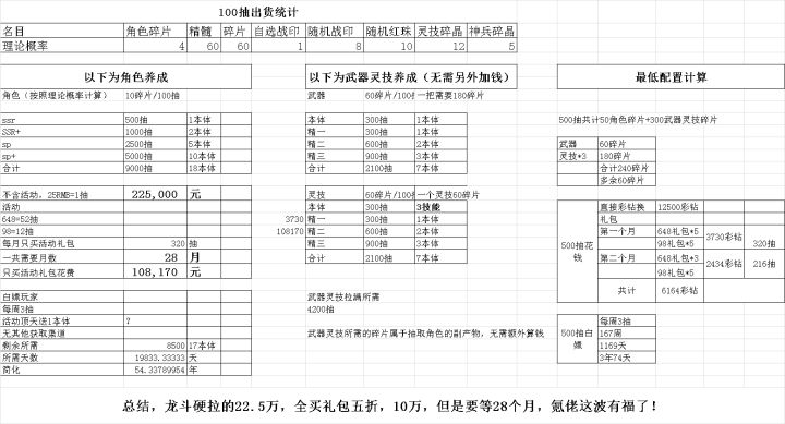 好好好,这么玩是吧截图