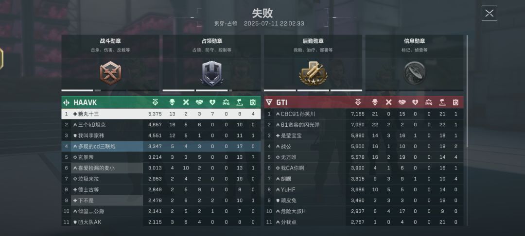 三角洲行动真是太好玩辣 1