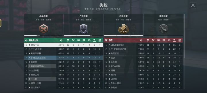三角洲行动真是太好玩辣截图