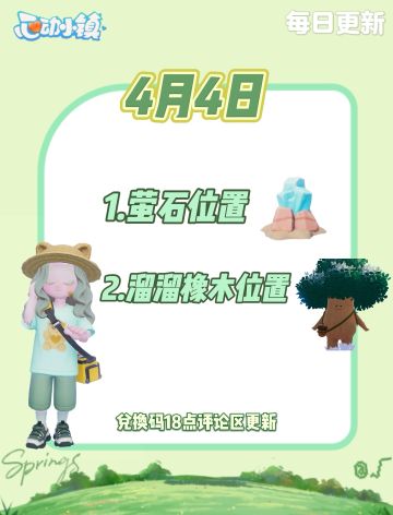 4月4日 心动小镇萤石和溜溜橡木位置