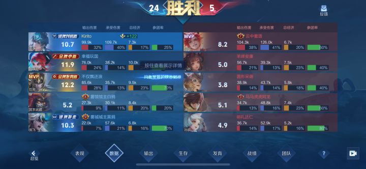 喜欢海诺一句话 出去看输出!截图