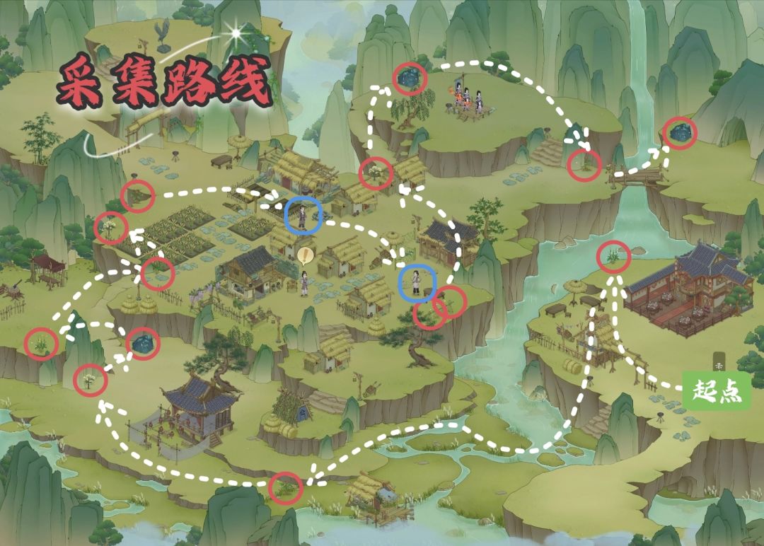 村外资源点采集路线 3