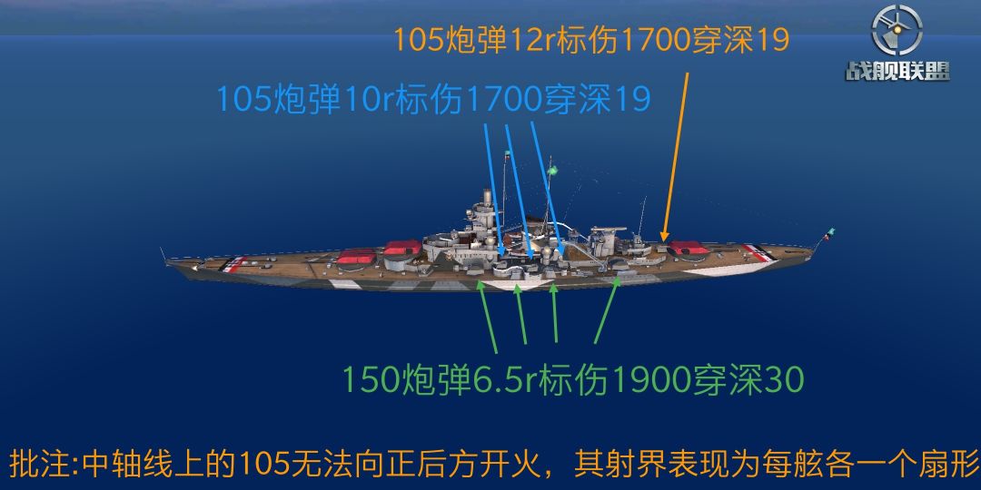 德系线战列7至10级副炮数据存档(24.9.24) 1