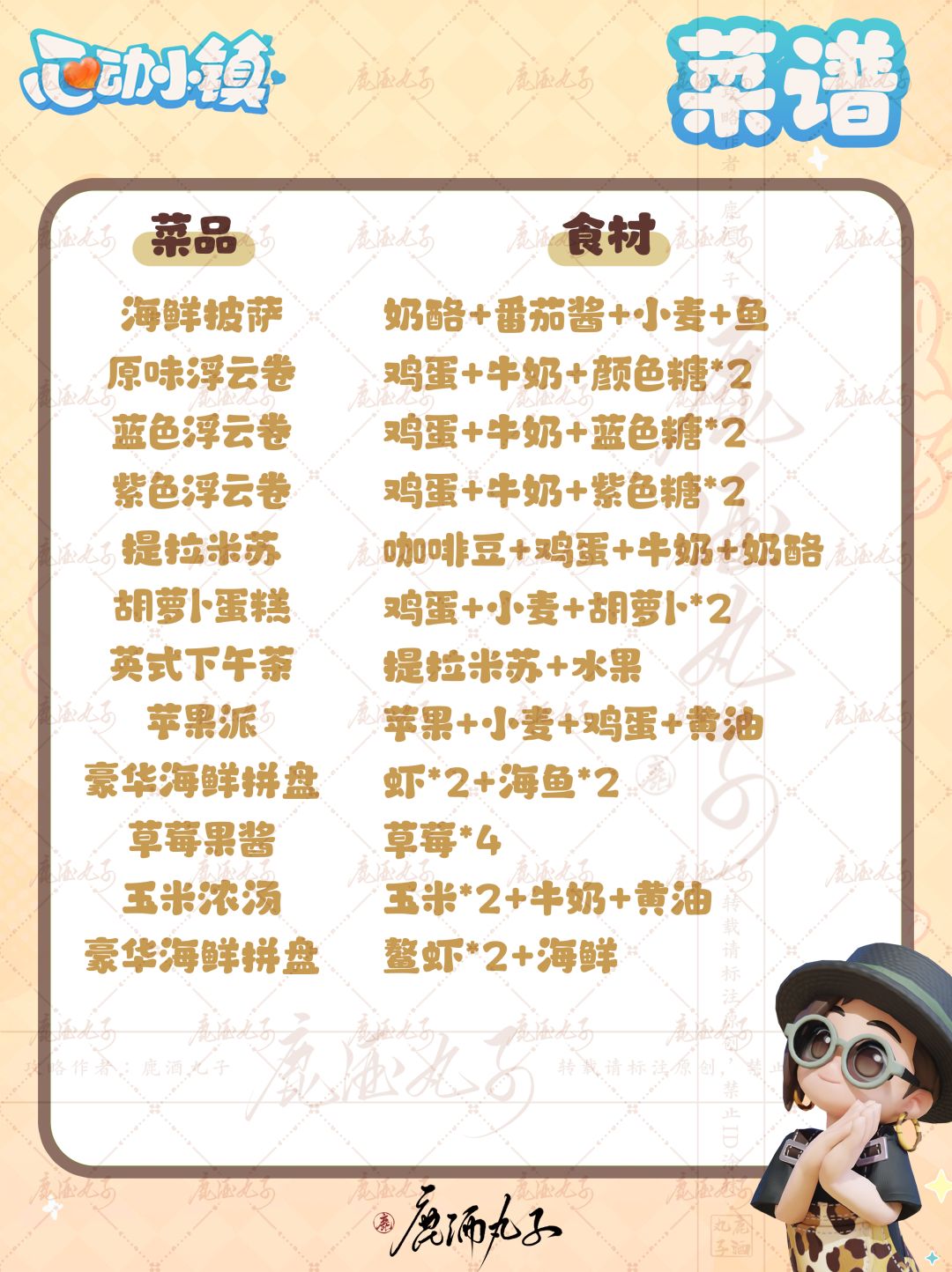 心动小镇·烹饪菜谱 2
