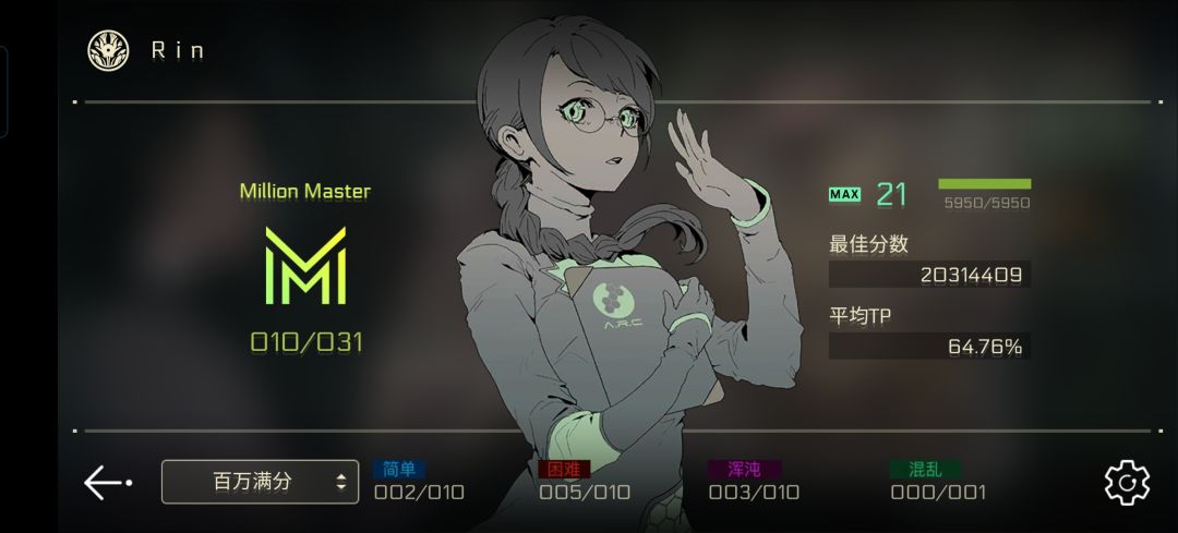这是什么鬼 2