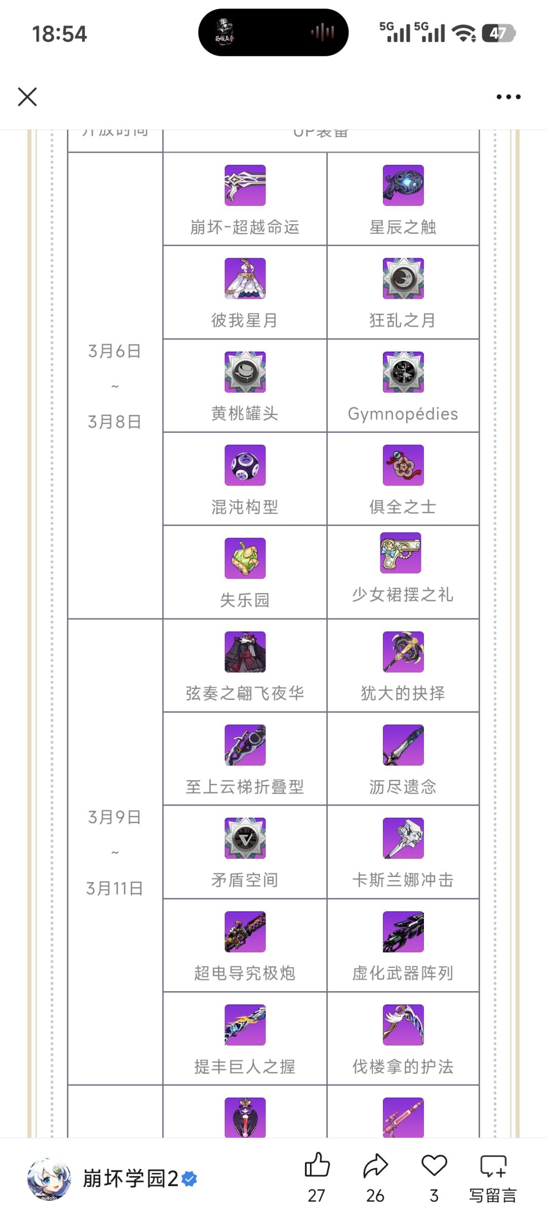 大佬们这期能抽吗 2