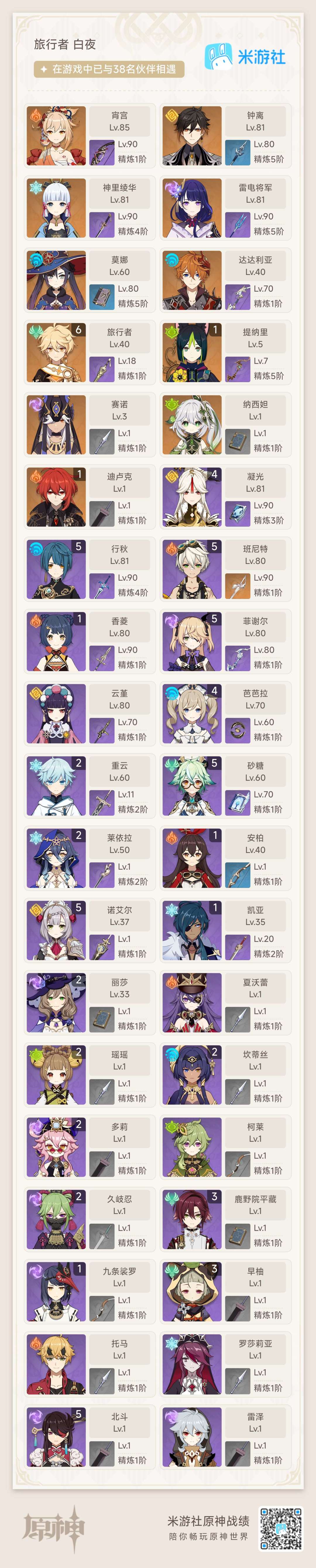 兄弟们呀,刚刚回归,怎么配队呀 1