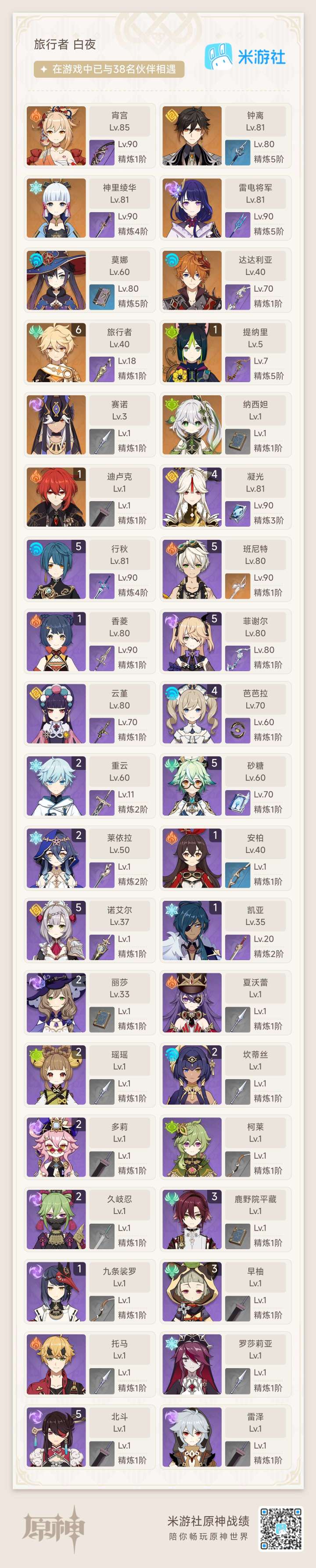 兄弟们呀,刚刚回归,怎么配队呀截图
