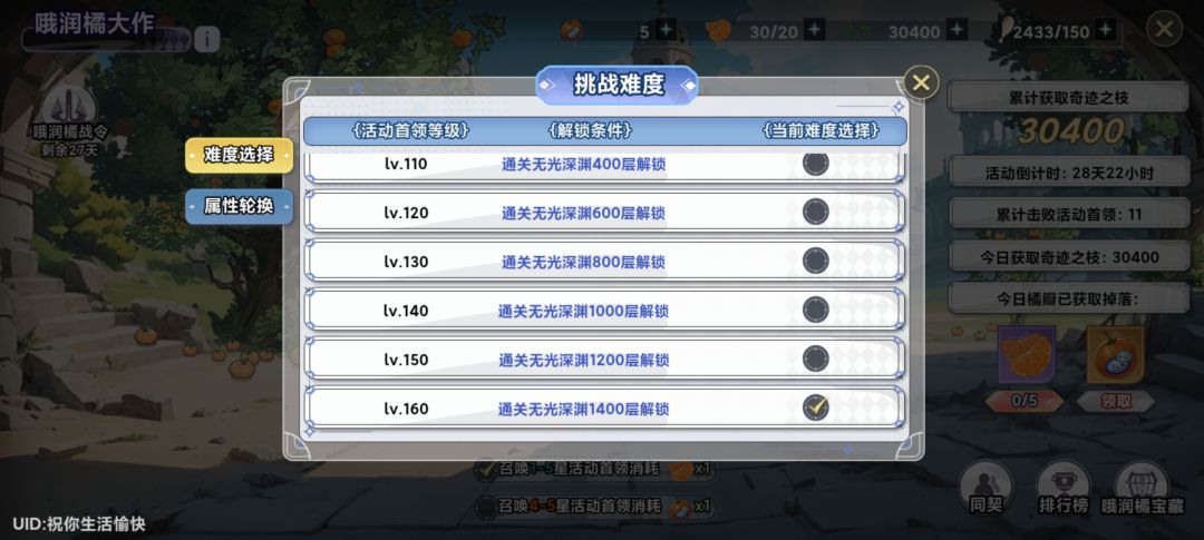 我加了你们,咋没人回我 2