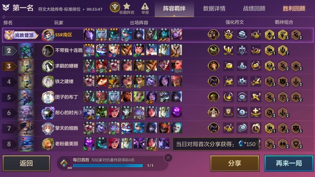 佛爷快节奏流 2
