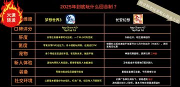 群里一个妹子甩给我的图，真的假的啊....崩溃了！