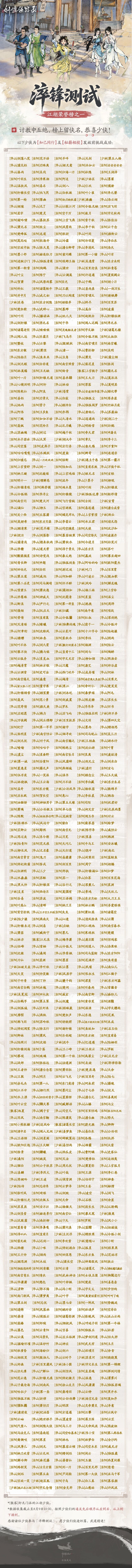 剑隐侠踪录测试结束,荣誉榜名字满满当当! 2