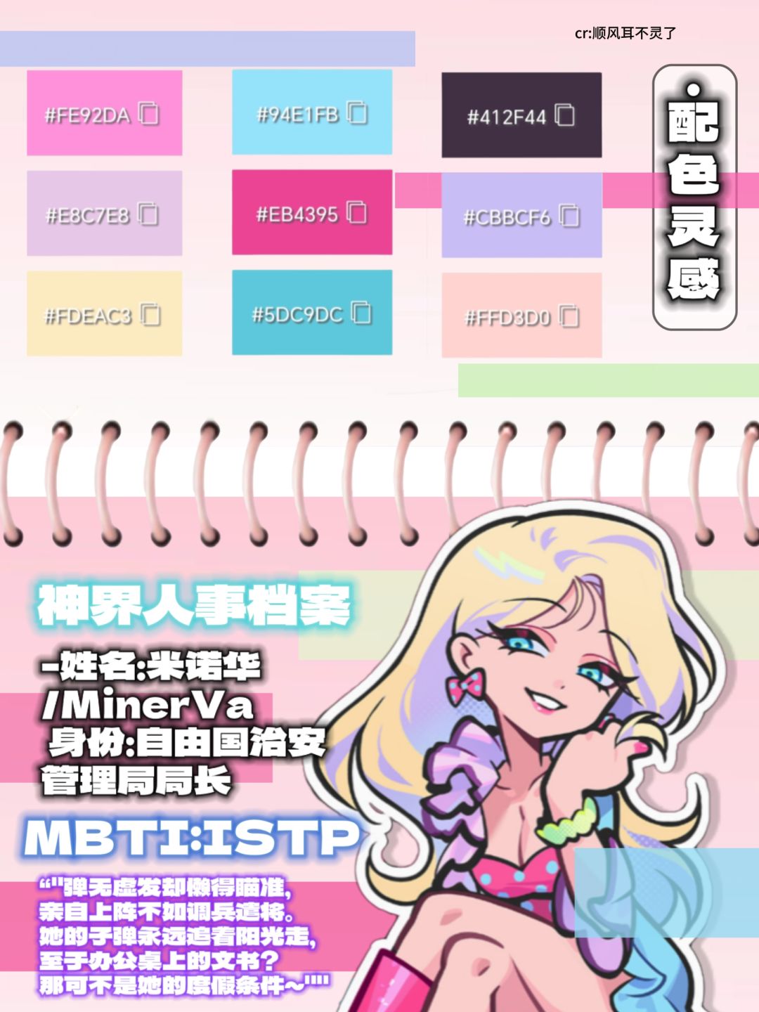 乱涂彩世界✖️角色MBTI｜神界档案📅① 3