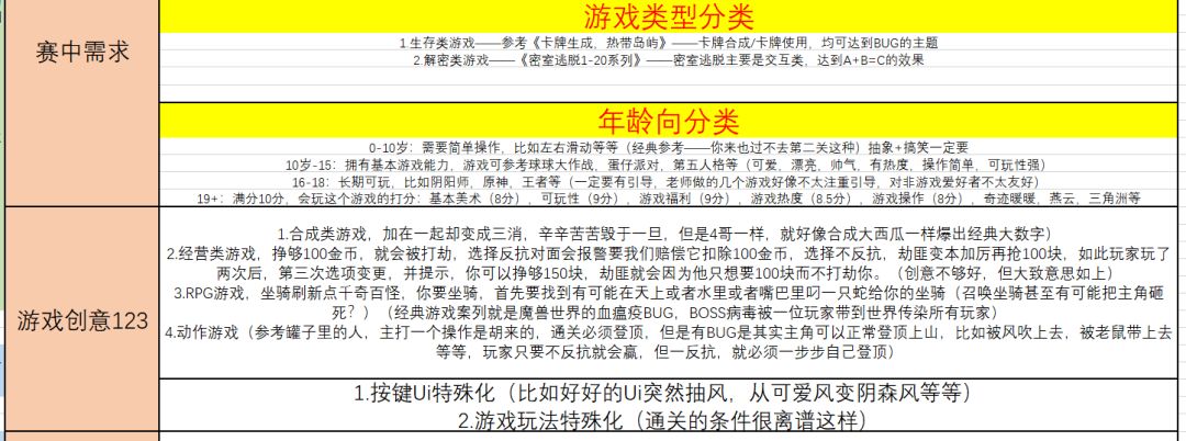 听说你还在找游戏?不如你说我来做!! 2