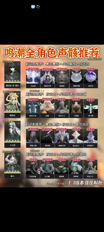 鸣潮 | 1.1版本全角色骸骨推荐！新手速来