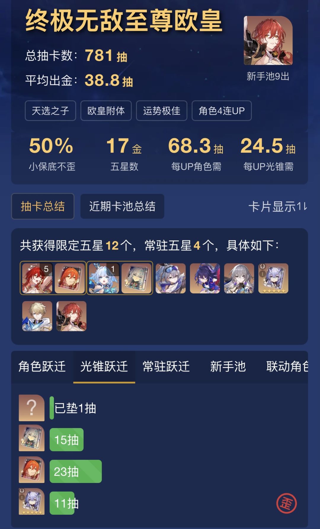 搞掂!!接下来抽 21 水鸟 2