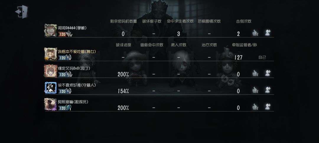 滴开麦固排(五阶) 1