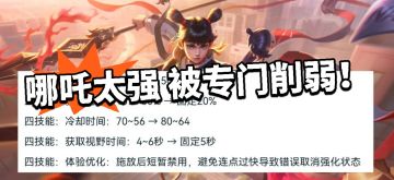 王者:哪吒强度太超标，专门削弱！