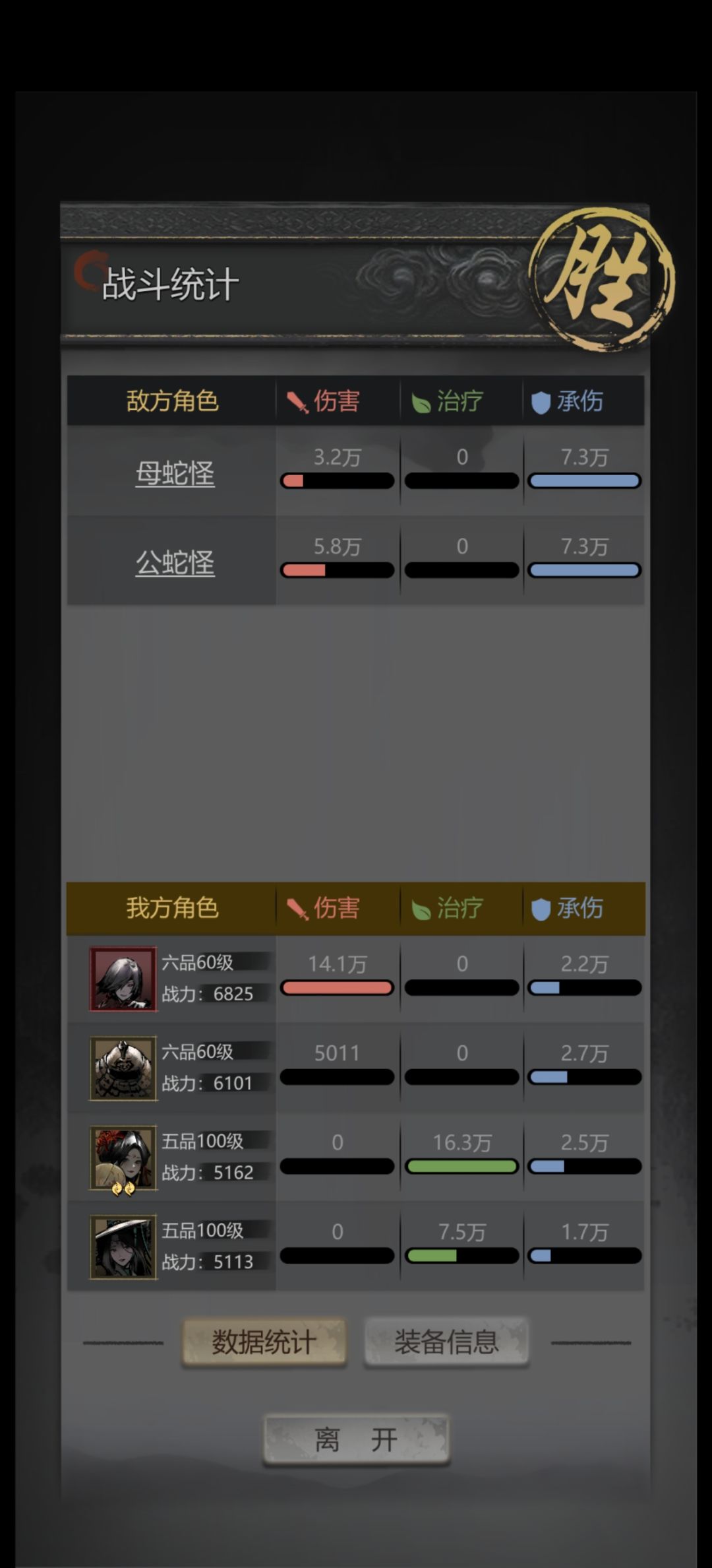 零氪玩家25天来到第八章 2