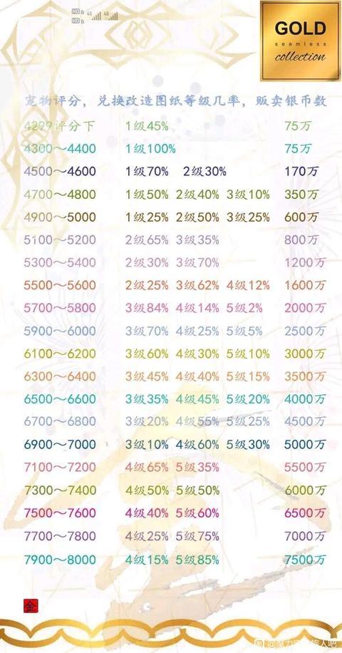 是我语文不好还是反击的bug? 1