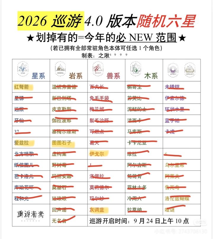 五进一，究竟花落谁家截图
