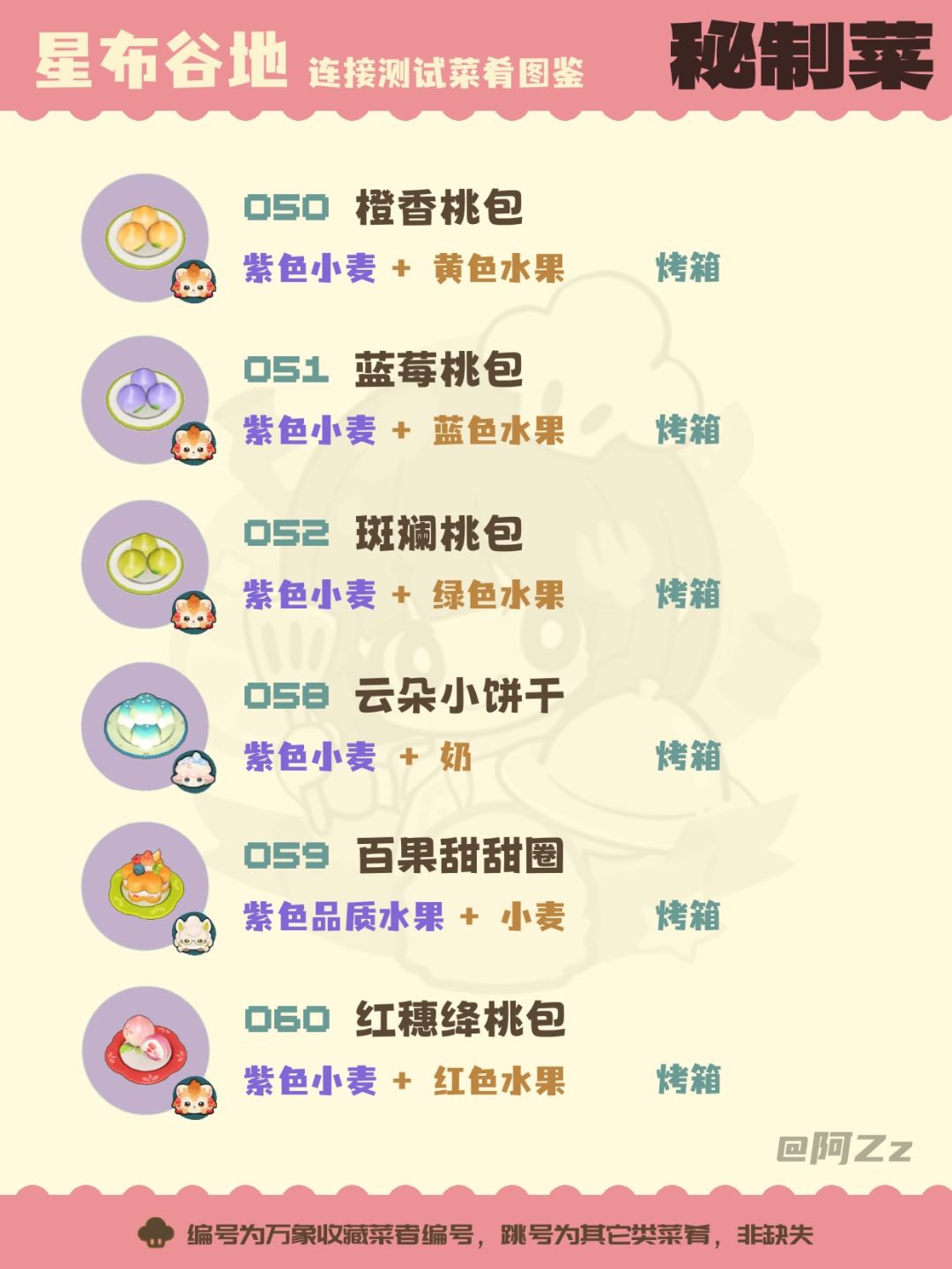 💝星布谷地｜菜肴全收集 · 友邻秘制菜篇 2
