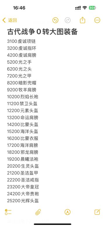 古代战争0转过各大图送装备统计