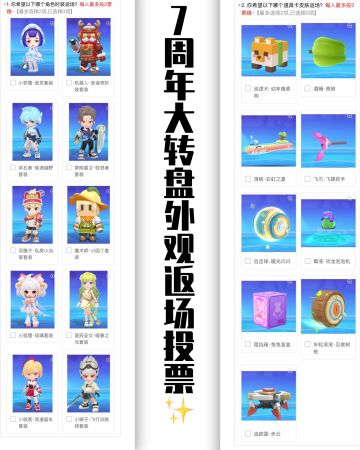 7周年大转盘——外观返场投票🌟