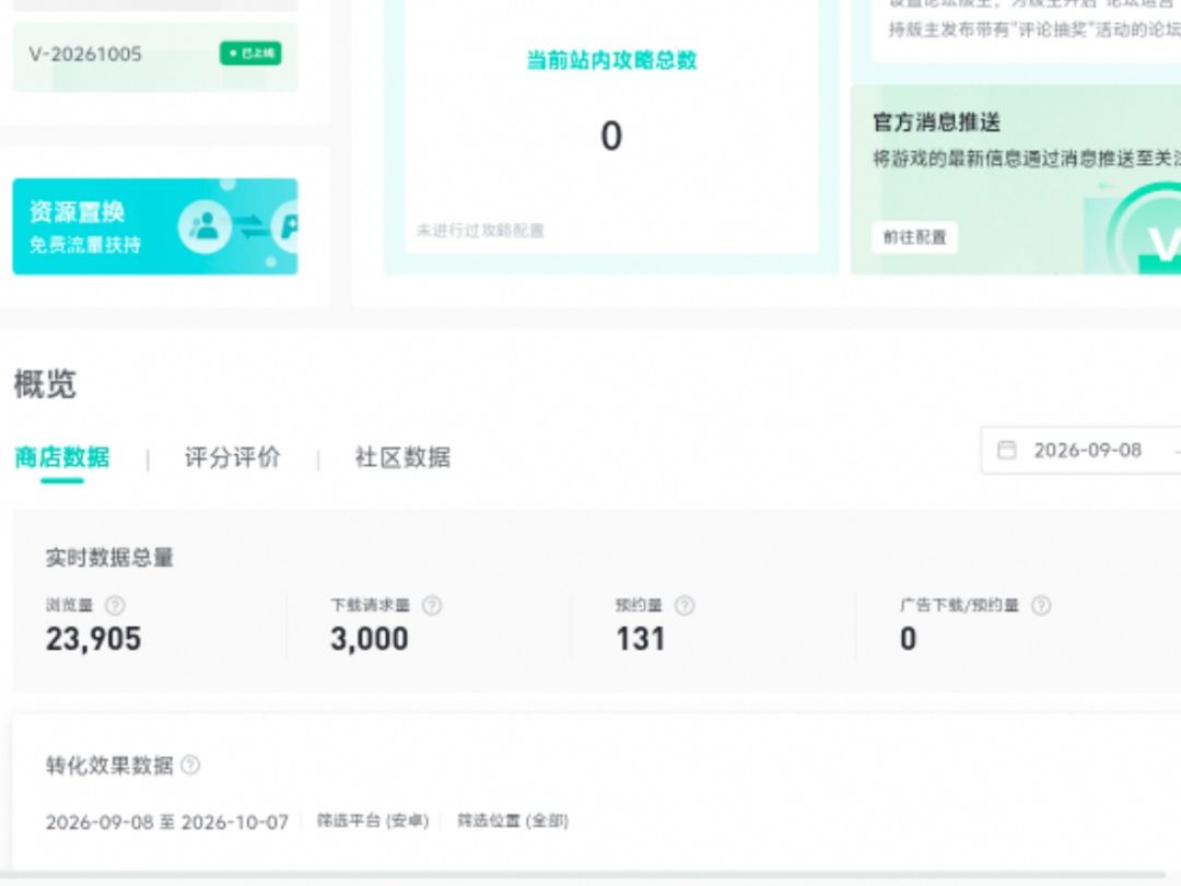 可喜可贺，到达了3000下载量 2
