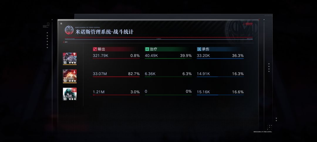 燃烧极限挑战2000w但这力量属于可可 2