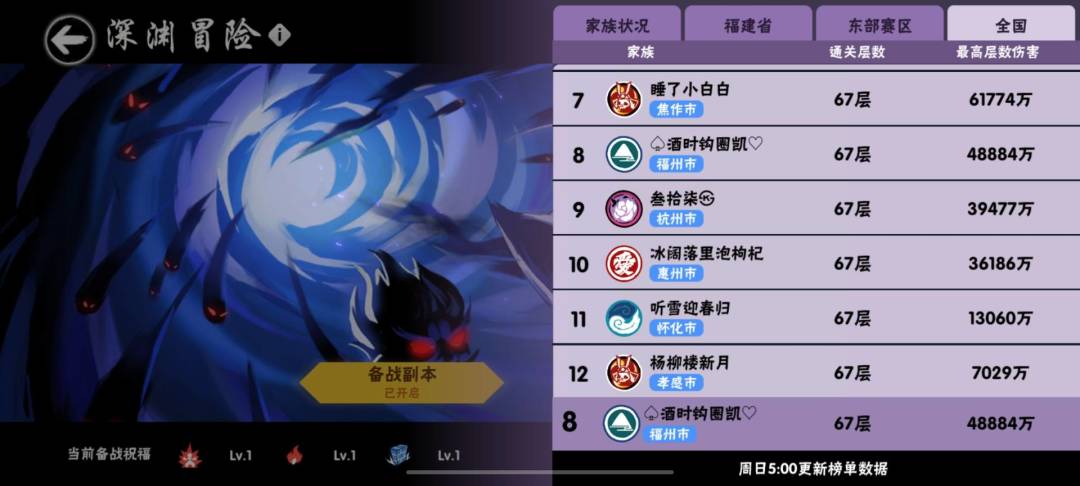 恭喜910深渊前十 2
