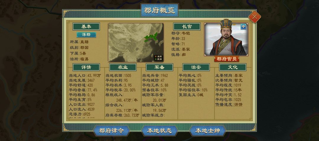 割据军阀郡府军问题 2