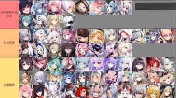 机动战姬:聚变节奏榜 2024.4 b站up:凌舞天寒制作