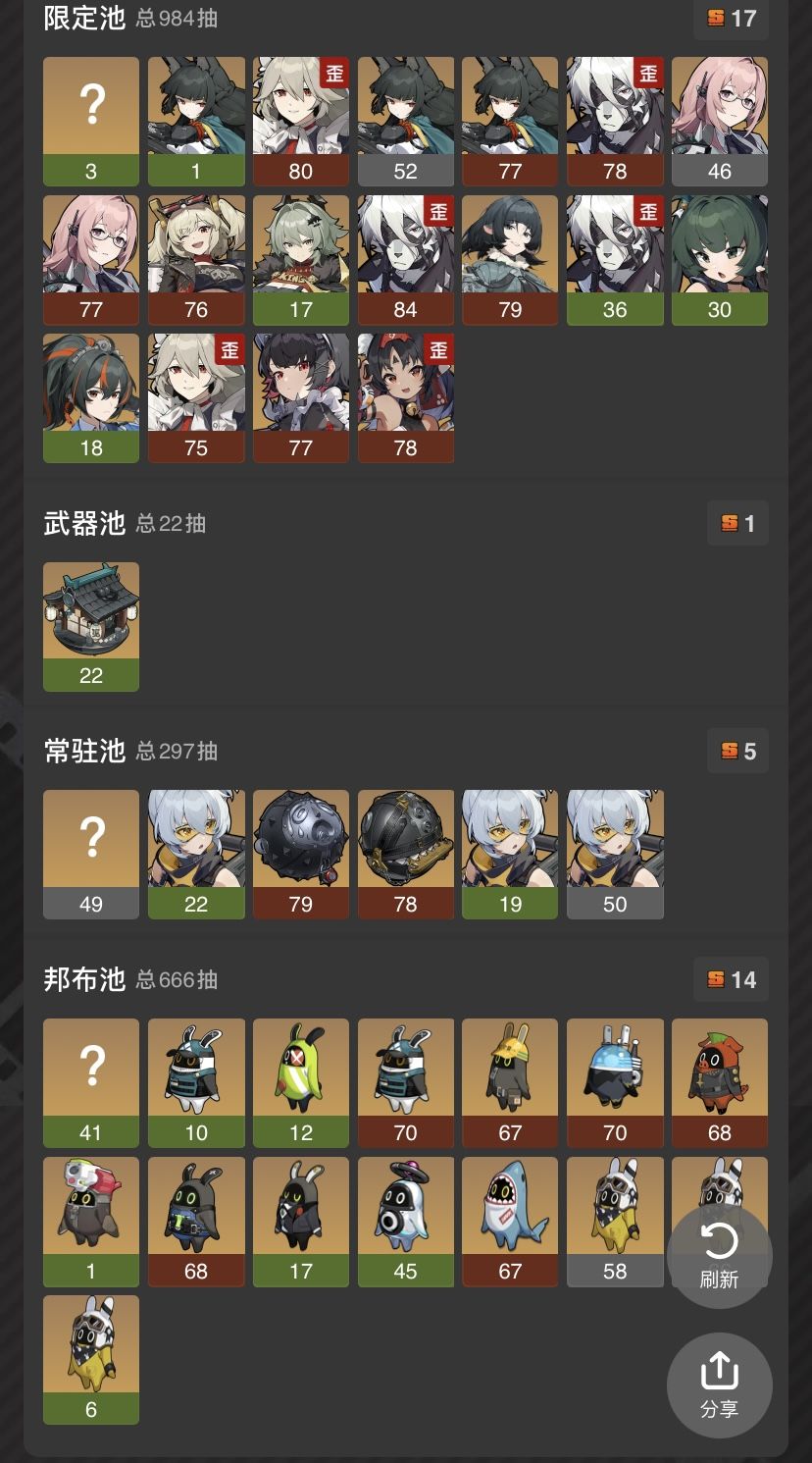 真能一发出金啊朋友们 1