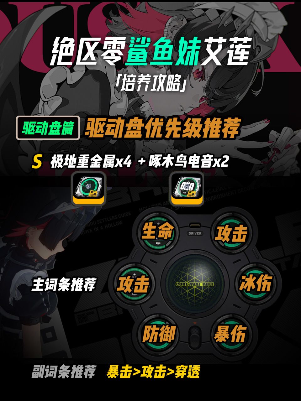 鲨鱼妹艾莲新手速成培养攻略 3